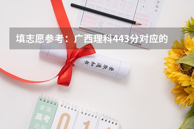 填志愿参考：广西理科443分对应的大学（填志愿参考：广西文科430分对应的大学）