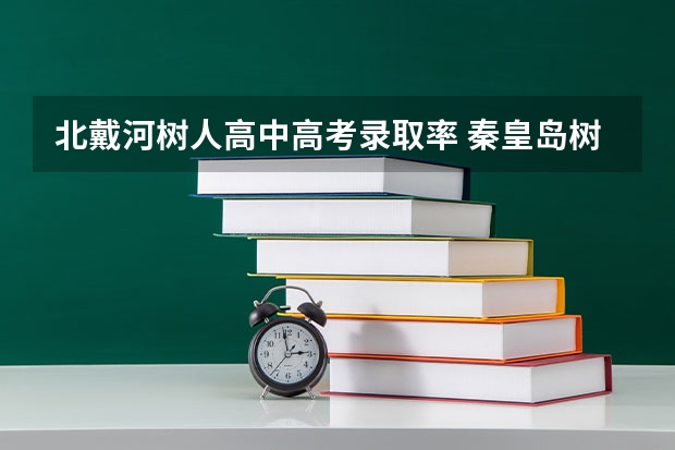 北戴河树人高中高考录取率 秦皇岛树人高中录取分数线