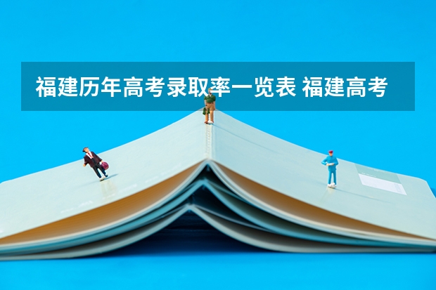 福建历年高考录取率一览表 福建高考本科录取率