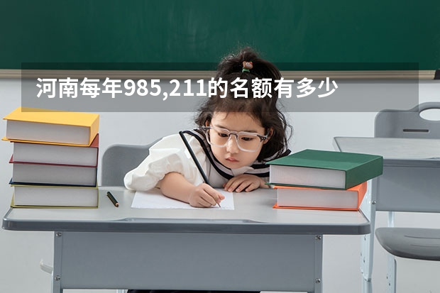 河南每年985,211的名额有多少？