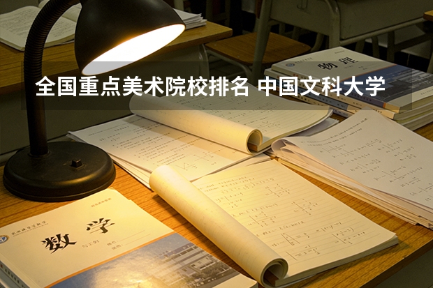 全国重点美术院校排名 中国文科大学排行及简介