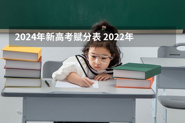 2024年新高考赋分表 2022年内蒙古高考分数线