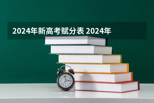 2024年新高考赋分表 2024年高考分数线