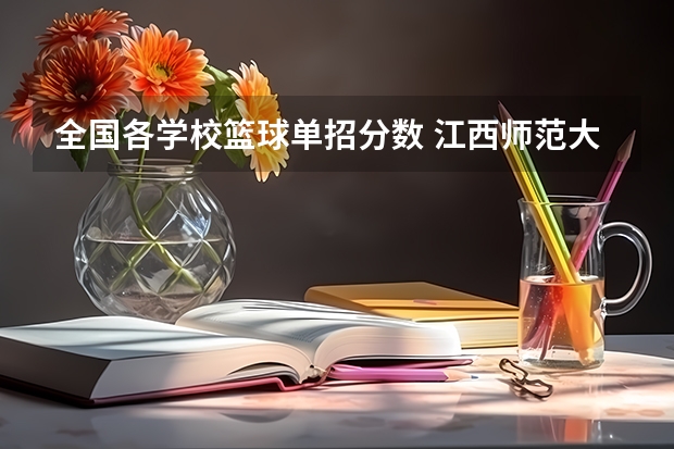 全国各学校篮球单招分数 江西师范大学篮球单招分数线