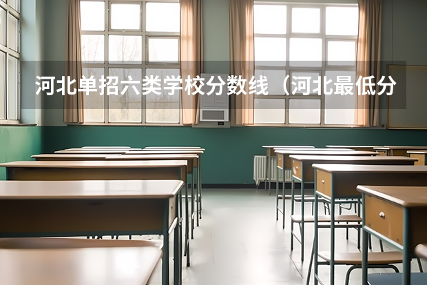 河北单招六类学校分数线（河北最低分的民办本科学校）