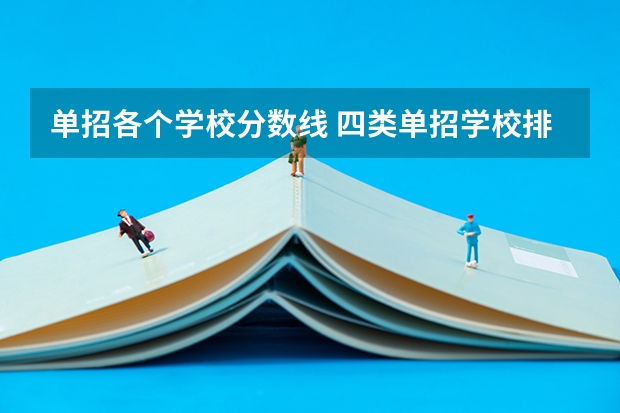 单招各个学校分数线 四类单招学校排名及分数线