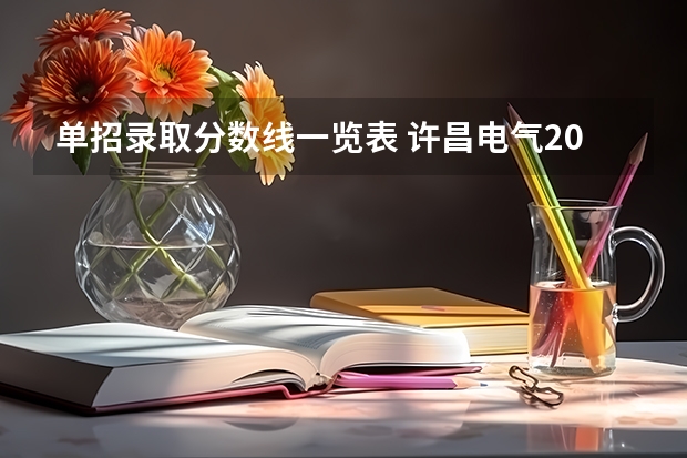 单招录取分数线一览表 许昌电气2023单招分数