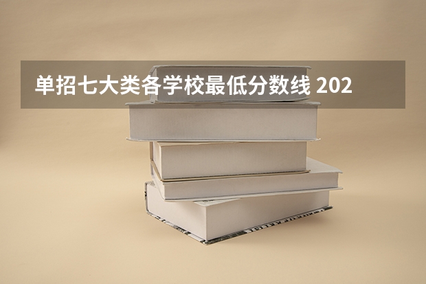 单招七大类各学校最低分数线 2023江西单招学校及分数线表如下