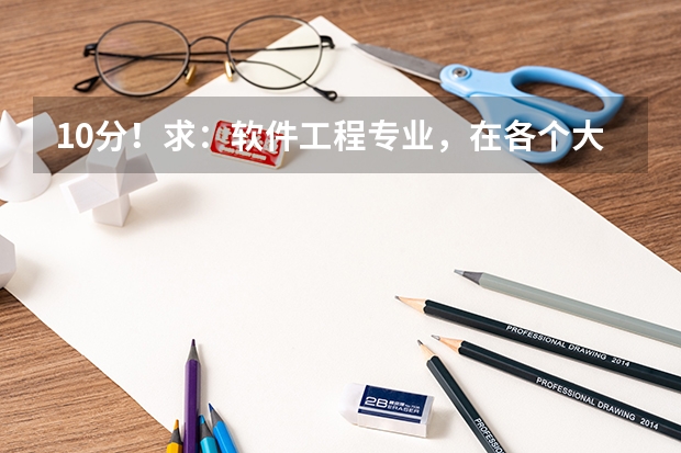 10分！求：软件工程专业，在各个大学的排名，哪些大学的这个专业排名前十？谢谢