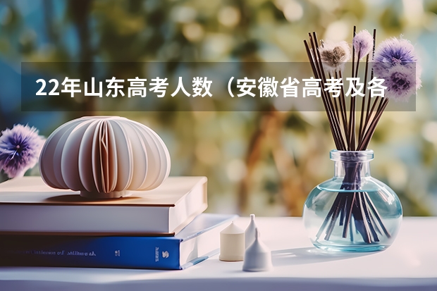 22年山东高考人数（安徽省高考及各市上线率）