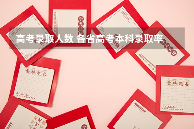 高考录取人数 各省高考本科录取率