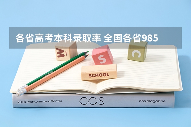 各省高考本科录取率 全国各省985、211录取率
