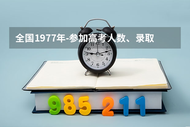 全国1977年-参加高考人数、录取人数和录取率 今天各省高考人数
