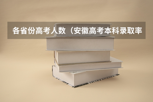 各省份高考人数（安徽高考本科录取率）