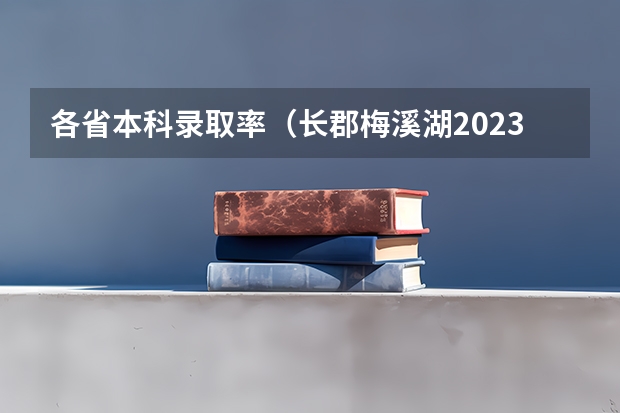 各省本科录取率（长郡梅溪湖2023高考成绩）